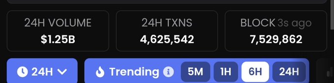 A cryptocurrency dashboard showing '24H VOLUME $1.25B', '24H TXNS 4,625,542', and 'BLOCK 3s ago 7,529,862'.