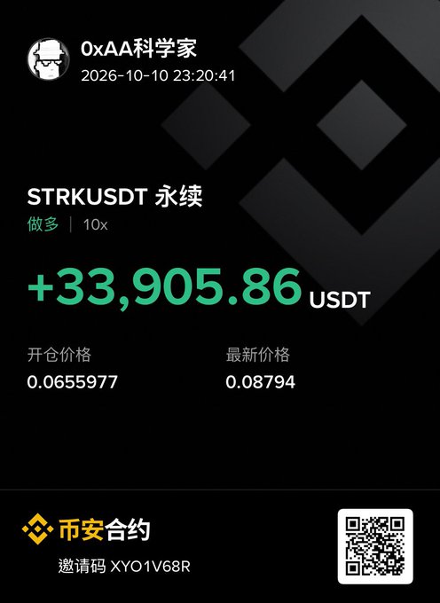 A cryptocurrency trading app screenshot shows a user named '0xAA科学家' with a successful long position on 'STRKUSDT', earning '+33,905.86 USDT' with 10x leverage, alongside a Binance referral code 'XYO1V68R'.