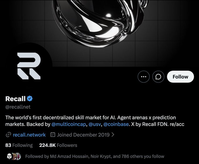An X/Twitter profile page for Recall (@recallnet), described as 'The world's first decentralized skill market for AI. Agent arenas x prediction markets. Backed by @multicoincap, @usv, @coinbase' with 224.8K followers.