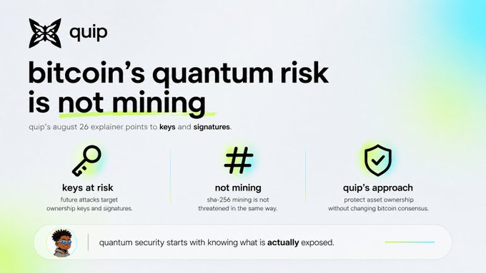 A digital graphic titled "bitcoin's quantum risk is not mining" by Quip, featuring icons representing "keys at risk," "not mining," and "quip's approach," with a footer noting "quantum security starts with knowing what is actually exposed."