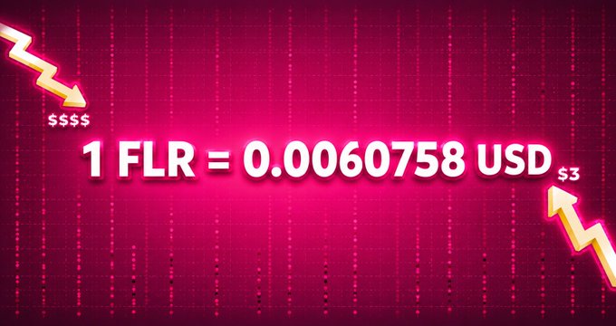 A financial graphic on a magenta background displaying the text '1 FLR = 0.0060758 USD' with downward-pointing arrows, suggesting a price drop for the Flare cryptocurrency.