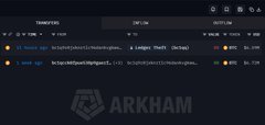 A dark, blurry graphic showing what appears to be trading or financial data with bars and text that is illegible due to motion blur.