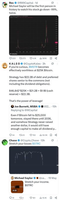 The image shows a social media post with three Twitter users, each sharing their thoughts about Bitcoin. One user has posted a screenshot of a graph showing the price of Bitcoin over time, while another user has posted a screenshot of a stock chart for Bitcoin. The third user is simply stating that they are interested in Bitcoin.