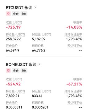 A trading interface displaying perpetual contract positions for BTCUSDT and BOMEUSDT, both showing significant losses (around -14% and -67%) in red text.