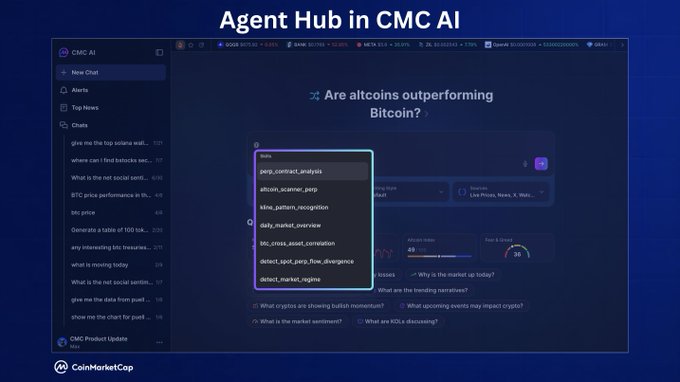 The image displays a screenshot of CMC AI's Agent Hub interface, featuring a chat window with the prompt "Are altcoins outperforming Bitcoin?" and a dropdown menu listing available AI skills including "perp_contract_analysis," "altcoin_scanner_pxp," "kline_pattern_recognition," "daily_market_overview," "btc_cross_asset_correlation," "detect_spot_perp_fow_divergence," and "detect_market_regime." The left sidebar shows recent chat topics about top Solana wallets, Bitcoin price, BTC price performance, and market sentiment, while the top ticker displays crypto prices for BTC, ETH, and SOL, illustrating the platform's on-demand AI research capabilities.