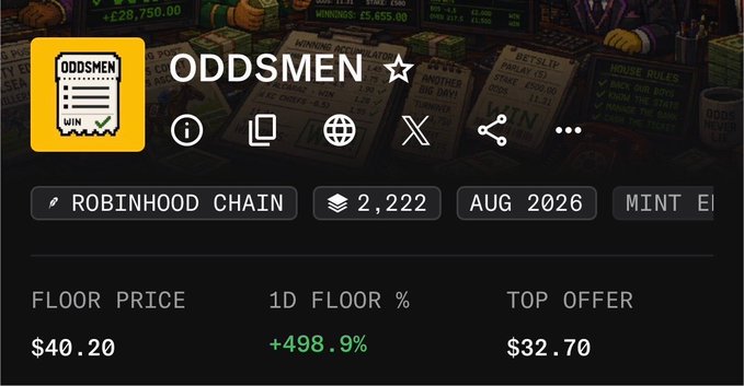 A screenshot of the ODDSMEN NFT collection page showing a floor price of $40.20, a top offer of $32.70, and a 1D floor percentage increase of +498.9% on the Robinhood Chain.