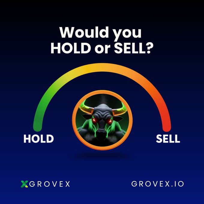A promotional graphic from Grovex.io asks traders "Would you HOLD or SELL?" featuring a green-to-red gauge meter with a fierce bull avatar in the center, prompting audience engagement on whether to hold or sell $ANSEM based on current market sentiment.