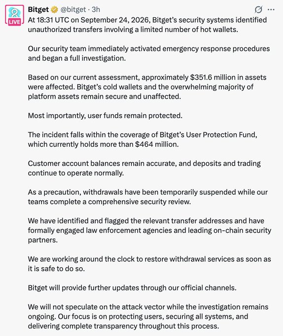 A statement from Bitget (@bitget) addresses an incident at 18:31 UTC on September 24, 2026, noting approximately $351.6 million in assets were affected, with user funds remaining protected under their User Protection Fund.
