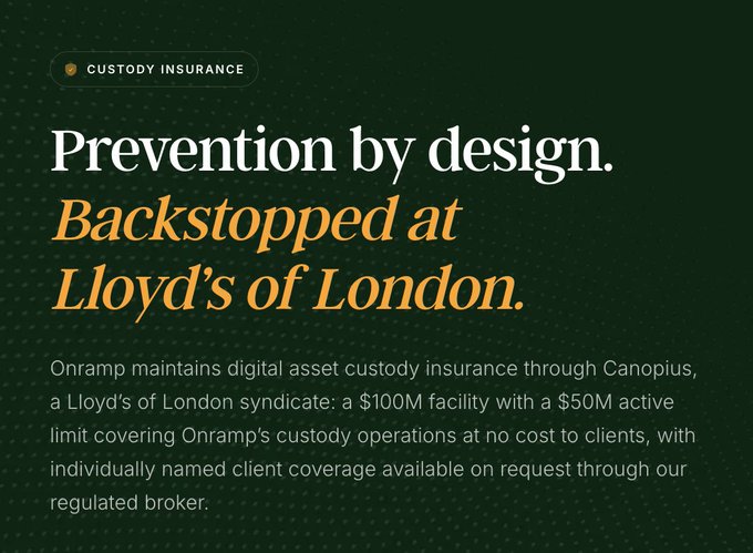A dark green promotional graphic highlighting 'CUSTODY INSURANCE' with the headline 'Prevention by design. Backstopped at Lloyd's of London.', detailing Onramp's digital asset custody insurance policy.