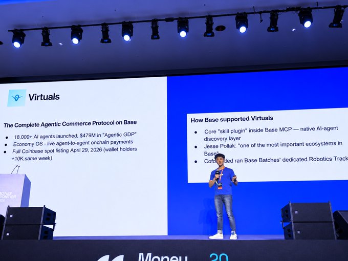 A presenter at Money Frontier 2026 stands on stage next to a slide titled "Virtuals," highlighting that Base helped build the "complete agentic commerce protocol" with 18,000+ AI agents launched, $479M in "Agentic GDP," and a Coinbase spot listing on April 29, 2026, while showing Base's "skill plugin" inside its MCP as a native AI-agent discovery layer.