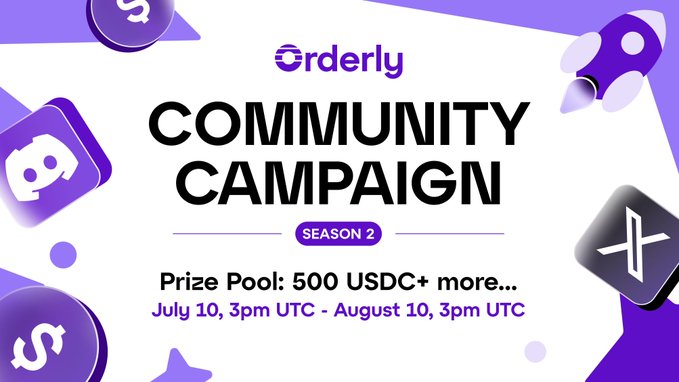 The image is a purple-themed promotional graphic for "Orderly Community Campaign Season 2," featuring a prize pool of "500 USDC+ more..." and running from July 10, 3pm UTC to August 10, 3pm UTC, with logos for Orderly, Discord, X, and a dollar sign icon decorating the corners. It serves as a visual announcement for the campaign mentioned in the post, highlighting the rewards and timeframe to encourage community participation on Discord and X.