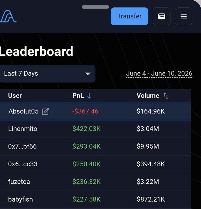 The image features a phone screen displaying an excel spreadsheet containing various figures representing trading data. The spreadsheet appears to be related to stock trading, with several columns of information detailing price fluctuations for different stocks over time. The numbers listed within this spreadsheet appear to have a significant impact on the trading volume and could potentially influence market trends or outcomes. The image is related to a post that discusses how users should not use stop loss or TP when trading in order to maximize their profits, possibly referring to an example of trading for two points distributed over five days of trading.