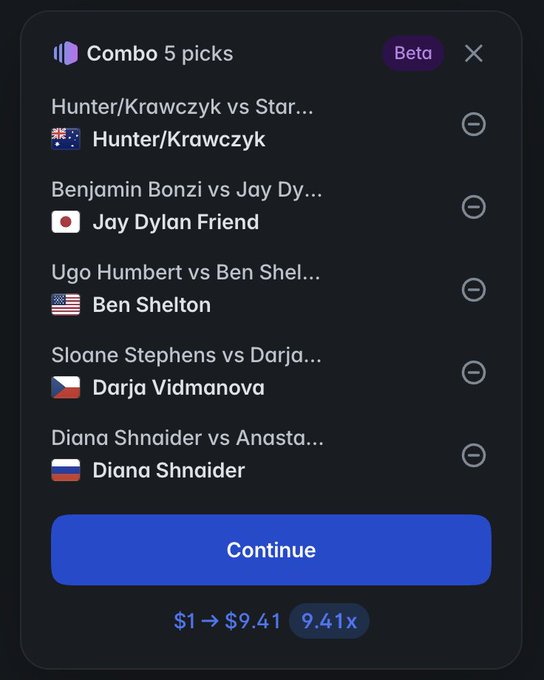 A screenshot of a "Combo 5 picks" betting slip on Polymarket featuring tennis match selections (Hunter/Krawczyk, Jay Dylan Friend, Ben Shelton, Darja Vidmanova, and Diana Shnaider) with a potential payout of 9.41x ($9.41 from $1), illustrating the user's entry in Polymarket's combo cup contest with a chance at the daily $50K prize pool.