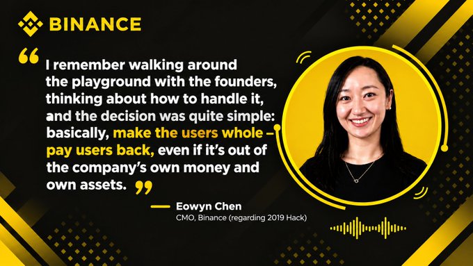 Binance promotional graphic featuring a quote from CMO Eowyn Chen: 'I remember walking around the playground with the founders... basically, make the users whole – pay users back, even if it's out of the company's own money and own assets' – regarding the 2019 Hack.