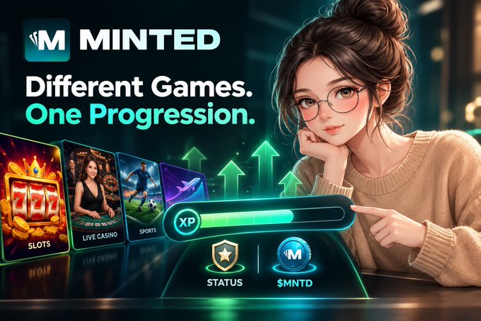 Promotional graphic for 'MINTED' with the tagline 'Different Games. One Progression.' showing a woman with glasses pointing to an XP progress bar, alongside game categories labeled SLOTS, LIVE CASINO, and SPORTS, with STATUS and $MNTD icons below.