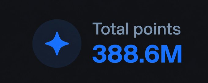 A dark screen displays a blue four-pointed star icon next to the text 'Total points' and a large blue number '388.6M'.