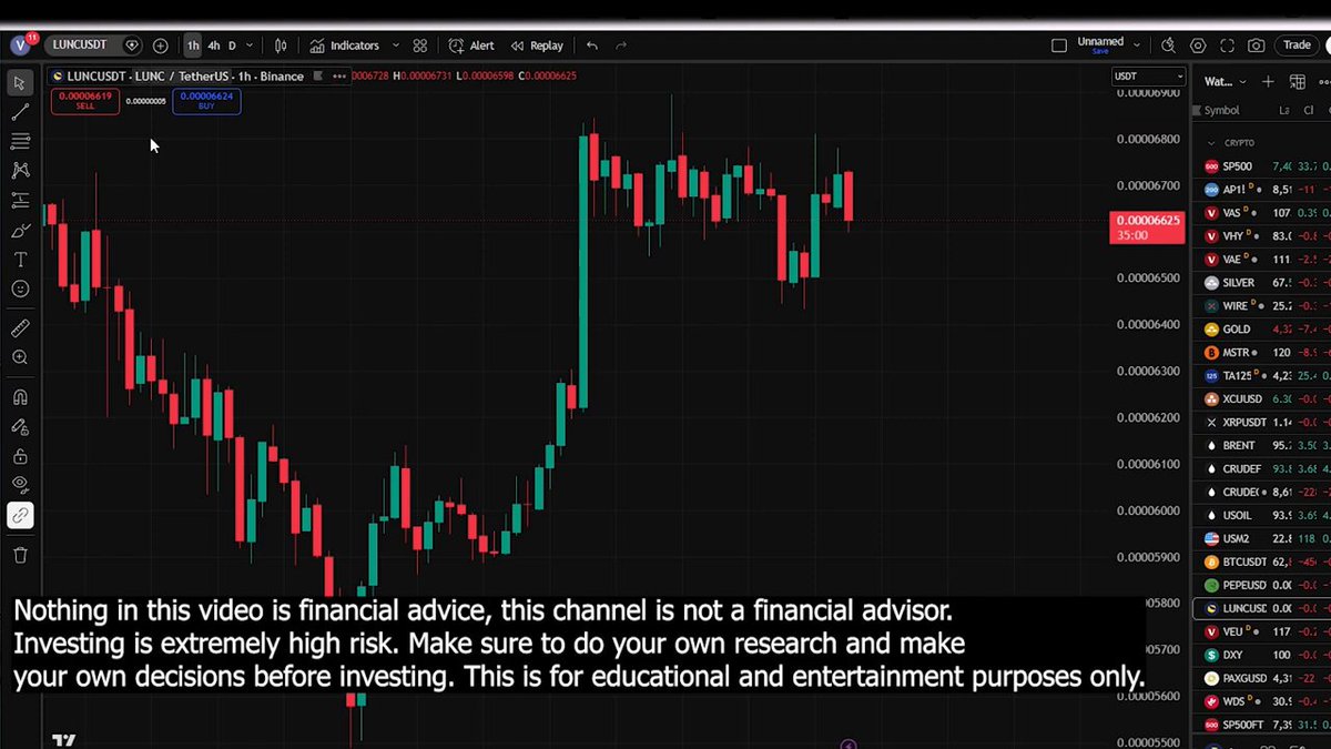 In the image, there are multiple colored lines representing stock chart data points on a computer screen. These lines show various trends and patterns in the financial markets, with a predominant green line indicating increased values for one cryptocurrency (BTC) over time. The text at the bottom of the image states that Bitcoin holders should continue to hold onto their Bitcoins during this period of market fluctuations as they see potential gains ahead.