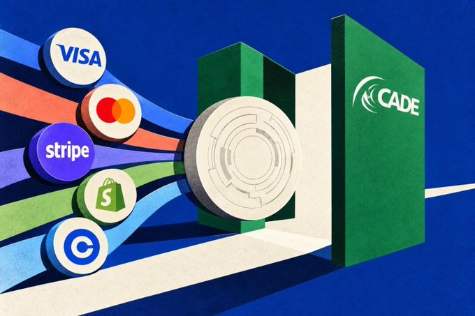 An illustration showing a green door labeled "CADE" opening to a large coin, with streams of color flowing from logos of Visa, Mastercard, Stripe, Shopify, and Coinbase toward the entrance—symbolizing Brazil's antitrust regulator CADE approving the joint venture between these companies to create a stablecoin.
