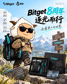 A promotional advertisement for 'Bitget 8周年' (Bitget 8th Anniversary) featuring a cartoon sheep character with sunglasses and a backpack, alongside Bitget-branded merchandise and the tagline '逐光而行' (Chasing the light).