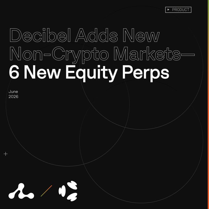The image is a dark-themed announcement graphic featuring the headline "Decibel Adds New Non-Crypto Markets—6 New Equity Perps" dated June 2026, with a "PRODUCT" tag and abstract circular designs. It visually promotes Decibel's expansion into non-crypto equity perpetual futures, complementing the post's details about adding perps on COIN, CRCL, HOOD, AMD, INTC, and SAMSUNG with up to 10x leverage on the Aptos-based onchain engine.