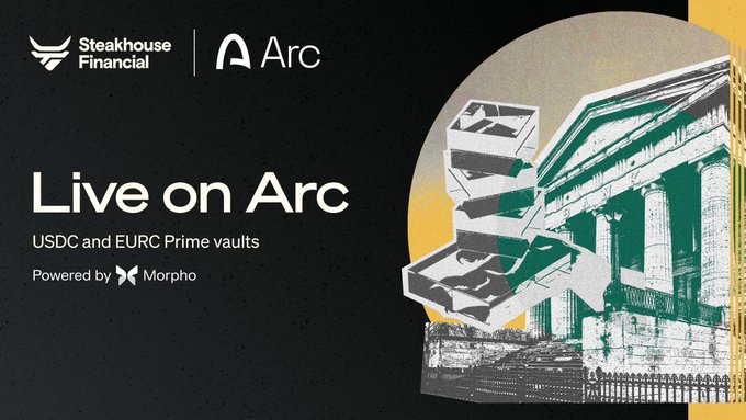 Promotional graphic for Steakhouse Financial's USDC and EURC Prime vaults 'Live on Arc', powered by Morpho, featuring an illustration of a classical building and stacked bundles.