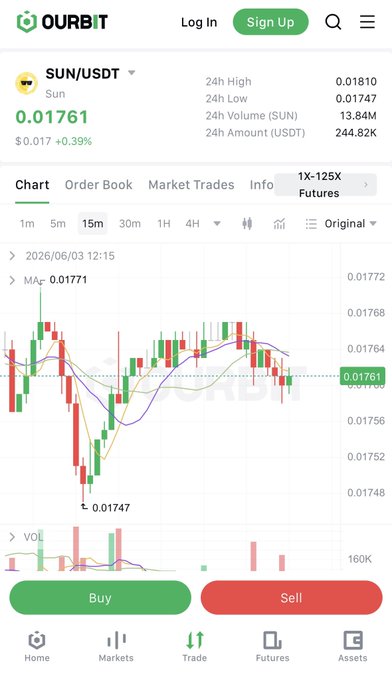 The image shows a screenshot of a smartphone's stock trading app, displaying a chart that reflects positive changes in the stock market. The app provides various information about the stocks being tracked, such as their price movements, volume, and future projections. The app is named "ourbit", which indicates its association with Bitcoin. This suggests that the image may be related to a Bitcoin-related trading strategy or an update in the Bitcoin stock market dashboard.