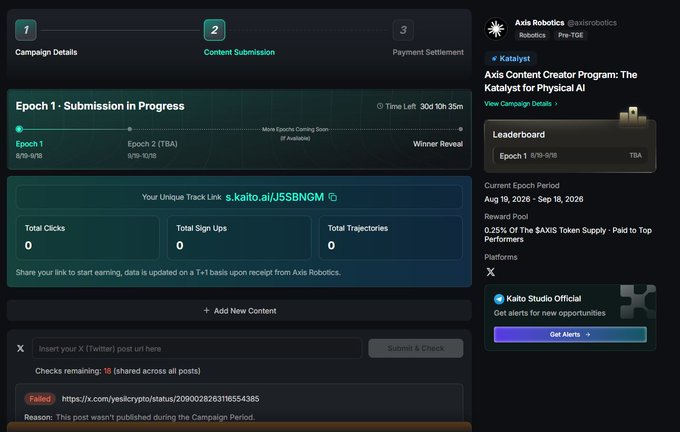 A Kaito dashboard showing the "Axis Content Creator Program: The Catalyst for Physical AI" campaign with 0 clicks, 0 sign ups, 0 trajectories, and a failed tweet check for a post outside the campaign period.