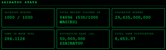 A dark dashboard displaying 'ZAIBATSU STATS' with metrics including 1000/1000 Zaibatsu Mined, total weight clocked in of 84896 (530/1000 wagies), and $29,435,000,000 burned.