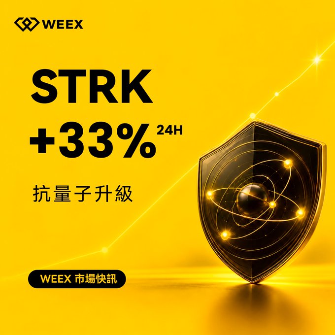 A promotional graphic with a yellow background showing 'STRK +33% 24H' alongside Chinese text '抗量子升級' (quantum-resistant upgrade) and the WEEEX market news logo.