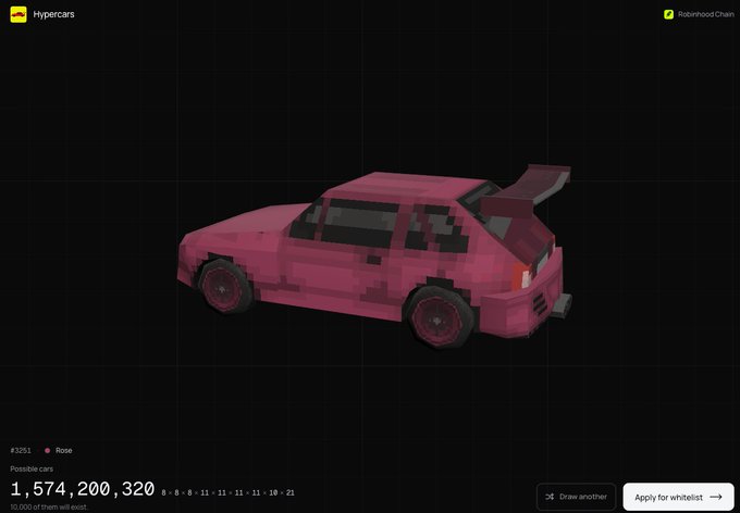 A dark-themed web interface labeled 'Hypercars' by 'RobinhoodChain' displaying a voxel-style pink car (#3051 - Rose) with possible variations listed as '1, 574, 200, 320' at 0.0000 ETH.
