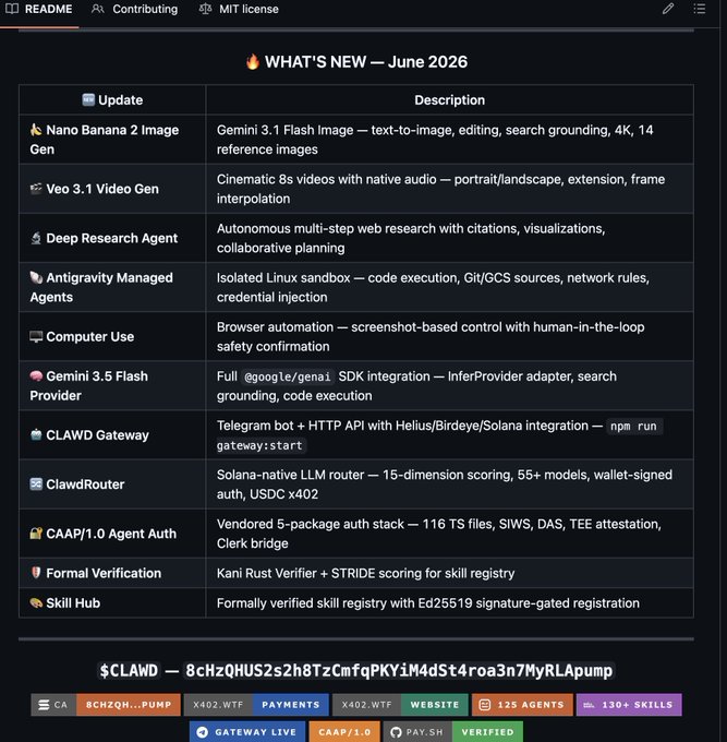 "What's new this June 26": "New features from June 26", with a screenshot of a dashboard showcasing those updates.