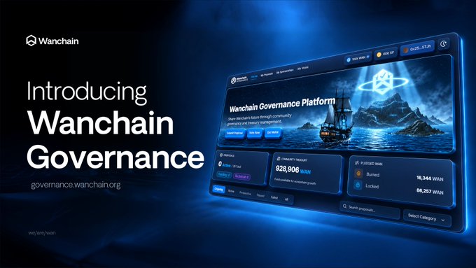 A promotional banner for Wanchain introducing its "Wanchain Governance Platform" at governance.wanchain.org, displaying interface elements like "828,906 WAN" and "PLEDGED WAN."