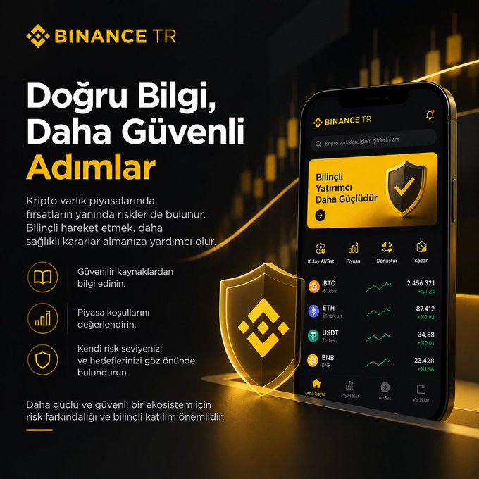 The image is a Binance TR promotional graphic titled "Doğru Bilgi, Daha Güvenli Adımlar" (Right Information, Safer Steps), featuring a smartphone displaying the Binance TR app with live prices for BTC ($2,456,321), ETH ($87,412), USDT (34.58), and BNB (23,428), alongside a golden shield emblem and message emphasizing that an informed investor is a stronger one. It visually supports the post's message about not overlooking risks in crypto by promoting risk awareness and informed decision-making rather than just chasing opportunities.