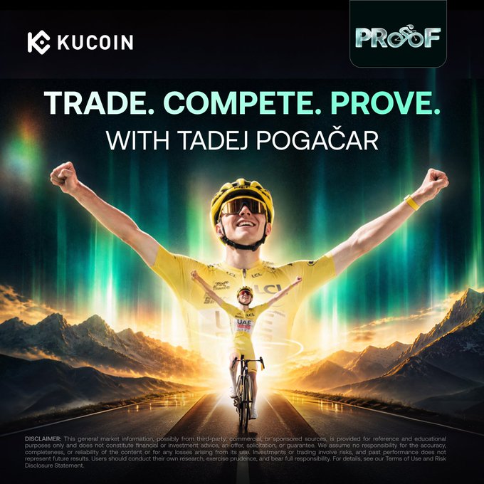 A promotional graphic for KuCoin's "PROOF: Go The Distance" futures trading event features cyclist Tadej Pogačar in a yellow jersey with arms raised in victory against an aurora-lit mountain backdrop, with the slogan "TRADE. COMPETE. PROVE. WITH TADEJ POGAČAR" highlighting the campaign's 560,000 USDT prize pool and cycling rewards.