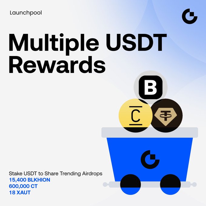 Launchpool promotional graphic titled 'Multiple USDT Rewards' featuring a blue mine cart with BLKHION, CT, and XAUT token logos, promoting 'Stake USDT to Share Trending Airdrops' with quantities of 15,400 BLKHION, 600,000 CT, and 18 XAUT.