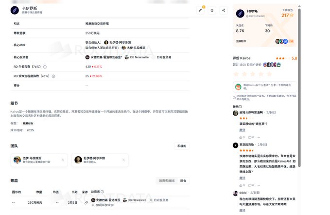 A Chinese restaurant review webpage for 'Kairo' showing details like location, core dishes, and customer ratings.