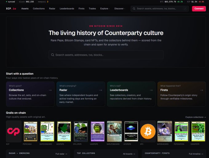 A screenshot of the XCP (Counterparty) website displaying 'The living history of Counterparty culture' featuring on-chain Bitcoin history since 2014, with navigation options for Collections, Radar, Leaderboards, and Firsts, and various digital collectibles displayed below.
