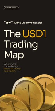 This image is a promotional graphic from World Liberty Financial, featuring the title "The USD1 Trading Map" in large white and gold text against a dark background, with the tagline "Where USD1 trades today. New map every two weeks." The top displays the company name "World Liberty Financial" alongside an eagle logo, while the bottom features a stack of gold USD1 coins, visually reinforcing the brand and tying into the post's message about USD1's expanding role as a stablecoin integrated across spot, margin, perps, and RWA markets.