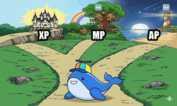 The image features a cartoon whale standing at a crossroads with three paths labeled "XP," "MP," and "AP," each leading to different destinations (a castle, a tree, and a lighthouse), symbolizing the DeFi investment journey. This relates to the post about TermMax's fixed-rate lending project "Puzzle," illustrating the user's decision-making process after moving past hesitation to commit to a stable, predictable yield strategy.