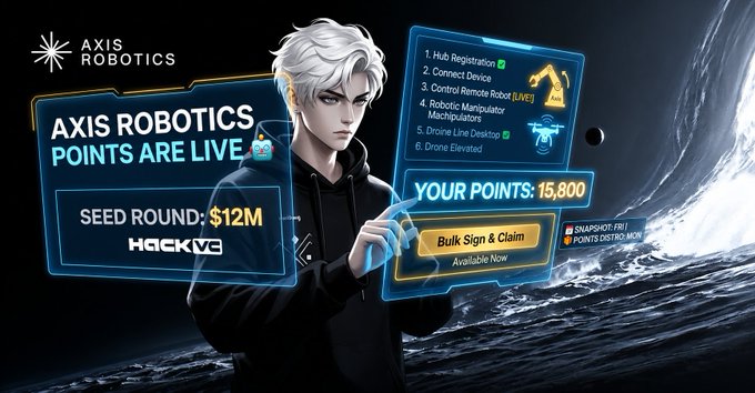 Promotional graphic for AXIS ROBOTICS announcing 'POINTS ARE LIVE', featuring an anime-style character and noting a Seed Round of $12M on Hack VC, with a points balance of 15,800.