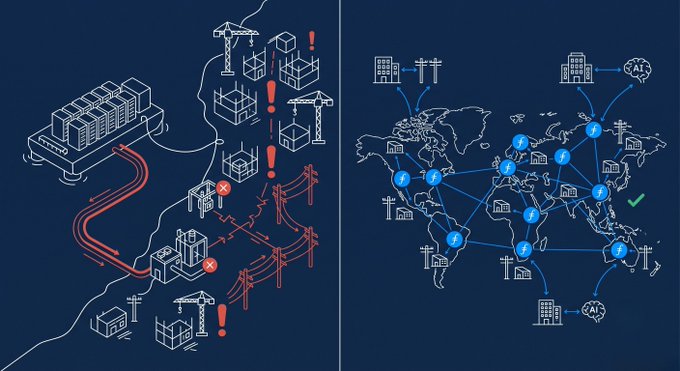 The left side of the image depicts the challenges of traditional data center grid interconnection with construction hurdles, while the right side illustrates the Filecoin network's decentralized global storage solution overcoming these obstacles.
