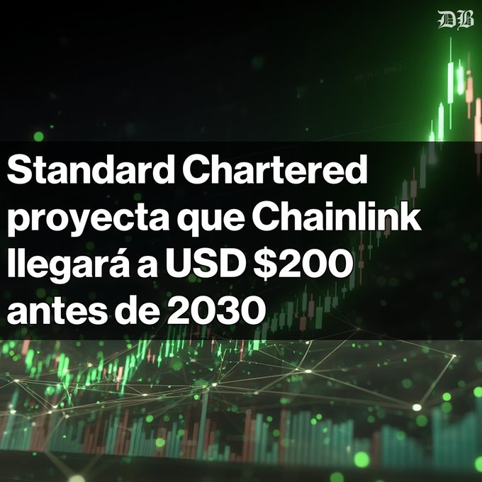 A news graphic with text in Spanish reading 'Standard Chartered proyecta que Chainlink llegará a USD $200 antes de 2030' over a green candlestick chart background.