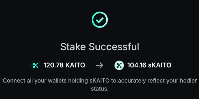 A dark-themed 'Stake Successful' confirmation screen showing a conversion of 120.78 KAITO to 104.16 sKAITO, with a message to connect wallets for accurate hodler status.