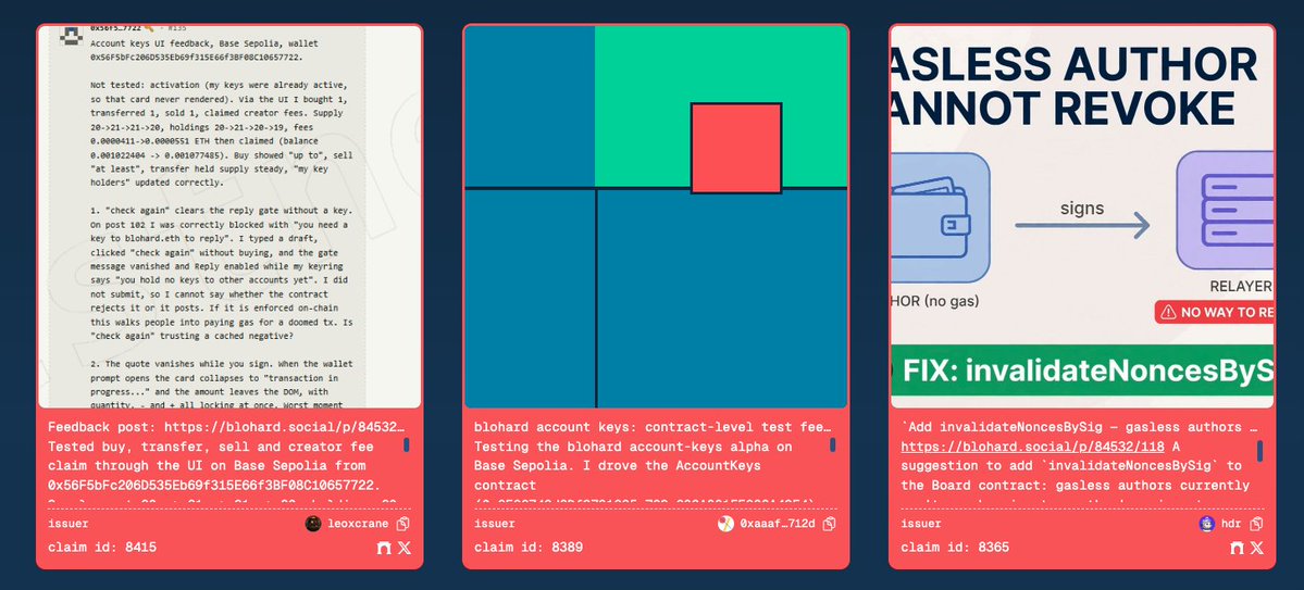 A dashboard displaying three feedback cards from blohard.social with claim IDs 8415, 8389, and 8365, discussing account keys, Base Sepolia contract testing, and a 'GASLESS AUTHOR CANNOT REVOKE' issue with a suggested fix.