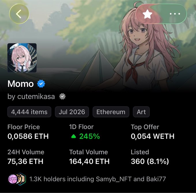 A mobile NFT marketplace listing for the "Momo" collection by cutemikasa (4,444 items on Ethereum, July 2026) shows a current floor price of 0.0586 ETH and top offer of 0.054 WETH, with a 1D floor surge of 245%. The image ironically contradicts the post's claim of a 0.007 ETH floor, instead displaying prices around 0.06 ETH—roughly 8x higher than what the poster referenced.
