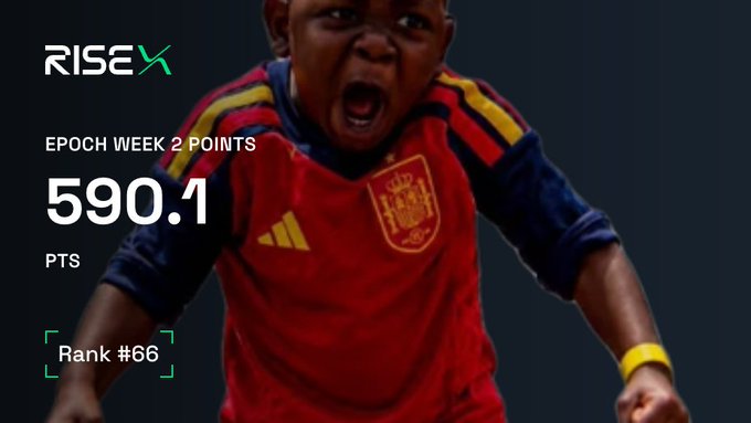 A RISEX promotional graphic showing 'EPOCH WEEK 2 POINTS' of 590.1 PTS with a Rank #66 designation, featuring a child in a Spanish national team soccer jersey.