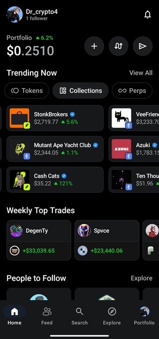 A screenshot of the OpenSea mobile app showing Dr_crypto4's portfolio ($0.2510, up 6.2%) with trending NFT collections like StonkBrokers ($2,719.77) and Mutant Ape Yacht Club ($2,344.05), along with weekly top trades by DegenTy (+$33,039.65) and Spvce (+$23,440.06). The image illustrates the user testing OpenSea's app for trading tokens and NFTs, highlighting the platform's interface displaying trending markets and top trader performance.