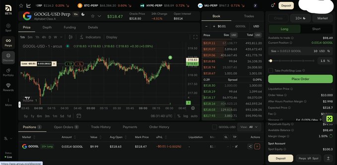 A cryptocurrency trading interface on what appears to be BloFin exchange, showing a perpetual contract chart for GOOOL/USD with price at $318.63 and a long trading panel on the right.