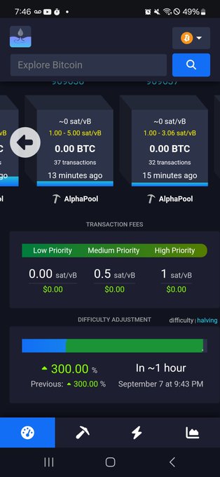 A mobile cryptocurrency app screen showing a recent Bitcoin transaction of 0.00 BTC, transaction fees (0.0 to 1 sat/vB), and a difficulty adjustment indicating a 300.00% increase.