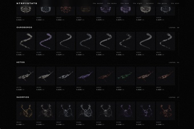 A dark-themed NFT marketplace screenshot displaying various collections including 'NtrpyStats', 'Ouroboros', 'Ketos', and 'Skorpios' with listings priced in ETH.